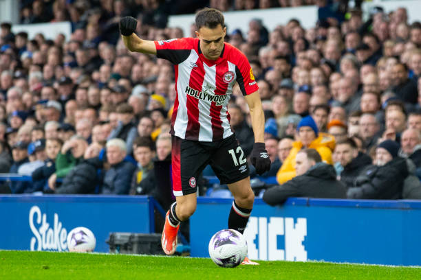 找到最适合 找到最适合